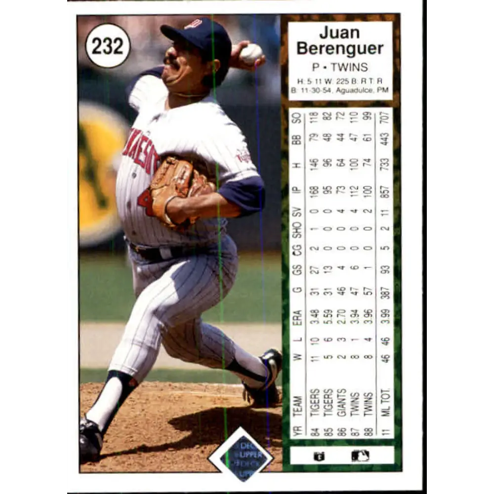 1989 Upper Deck #232 Juan Berenguer NM-MT Minnesota Twins Baseball Card Image 2