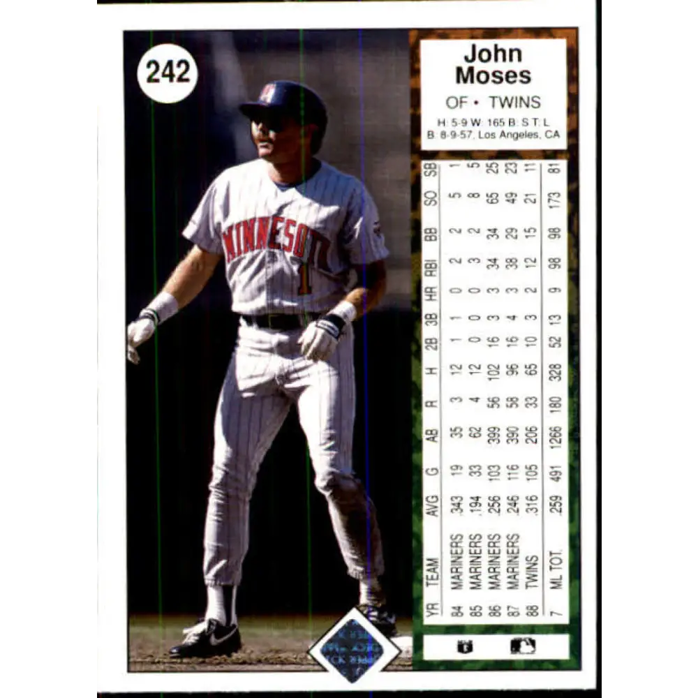 1989 Upper Deck #242 John Moses NM-MT Minnesota Twins Baseball Card Image 2