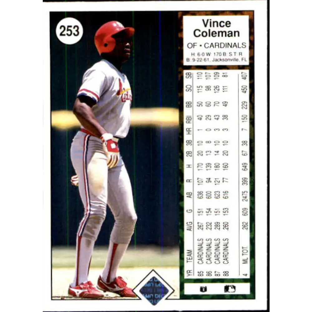 1989 Upper Deck #253 Vince Coleman NM-MT St. Louis Cardinals Baseball Card Image 2