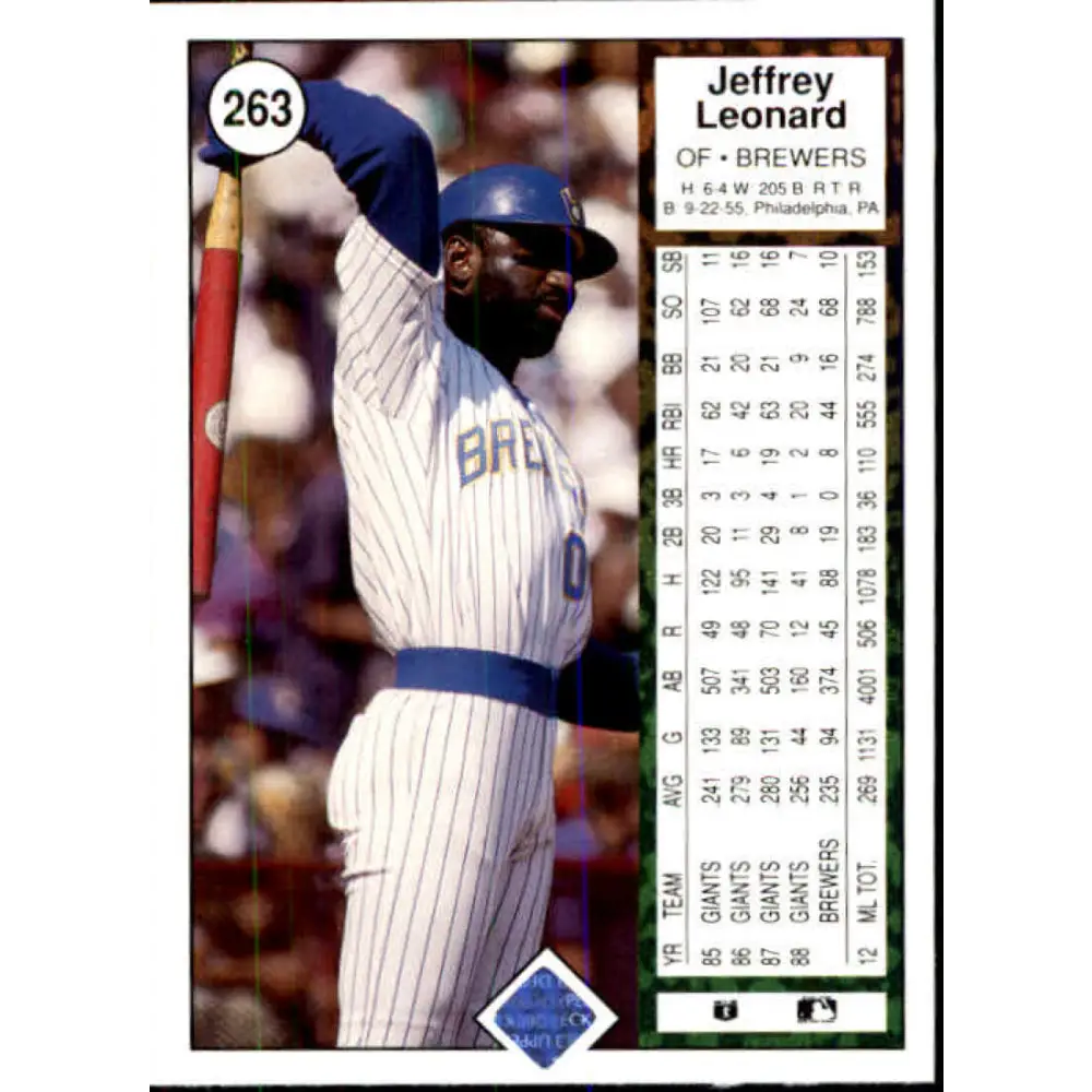 1989 Upper Deck #263 Jeffrey Leonard NM-MT Milwaukee Brewers Baseball Card Image 2
