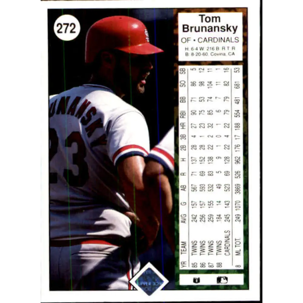 1989 Upper Deck #272 Tom Brunansky NM-MT St. Louis Cardinals Baseball Card Image 2