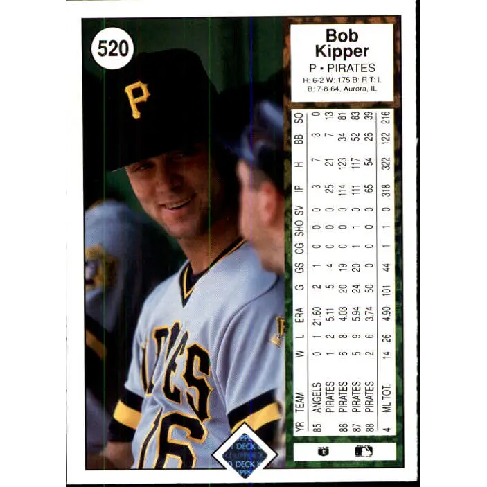 1989 Upper Deck #278 Rick Honeycutt NM-MT Oakland Athletics Baseball Card Image 2