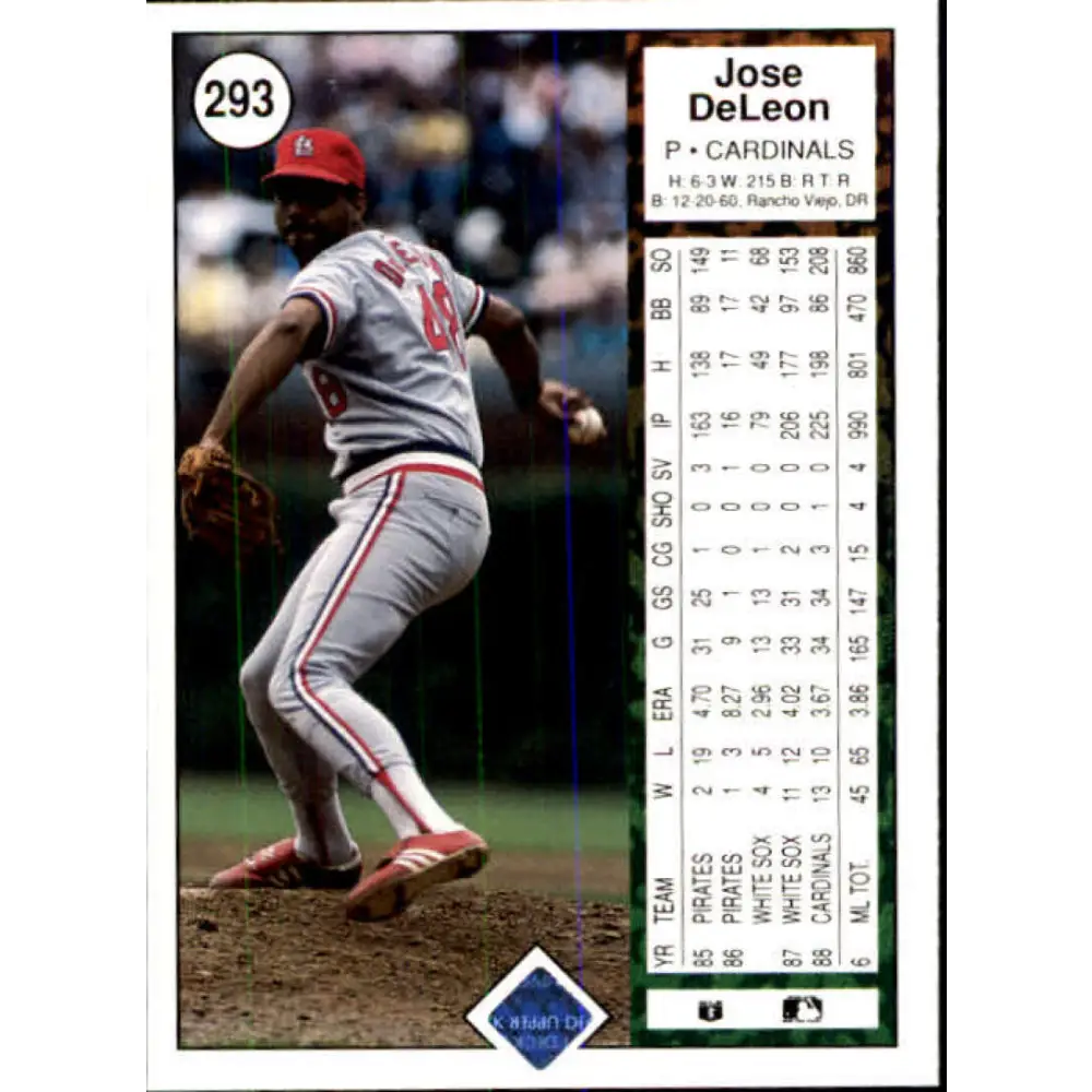 1989 Upper Deck #293 Jose DeLeon NM-MT St. Louis Cardinals Baseball Card Image 2