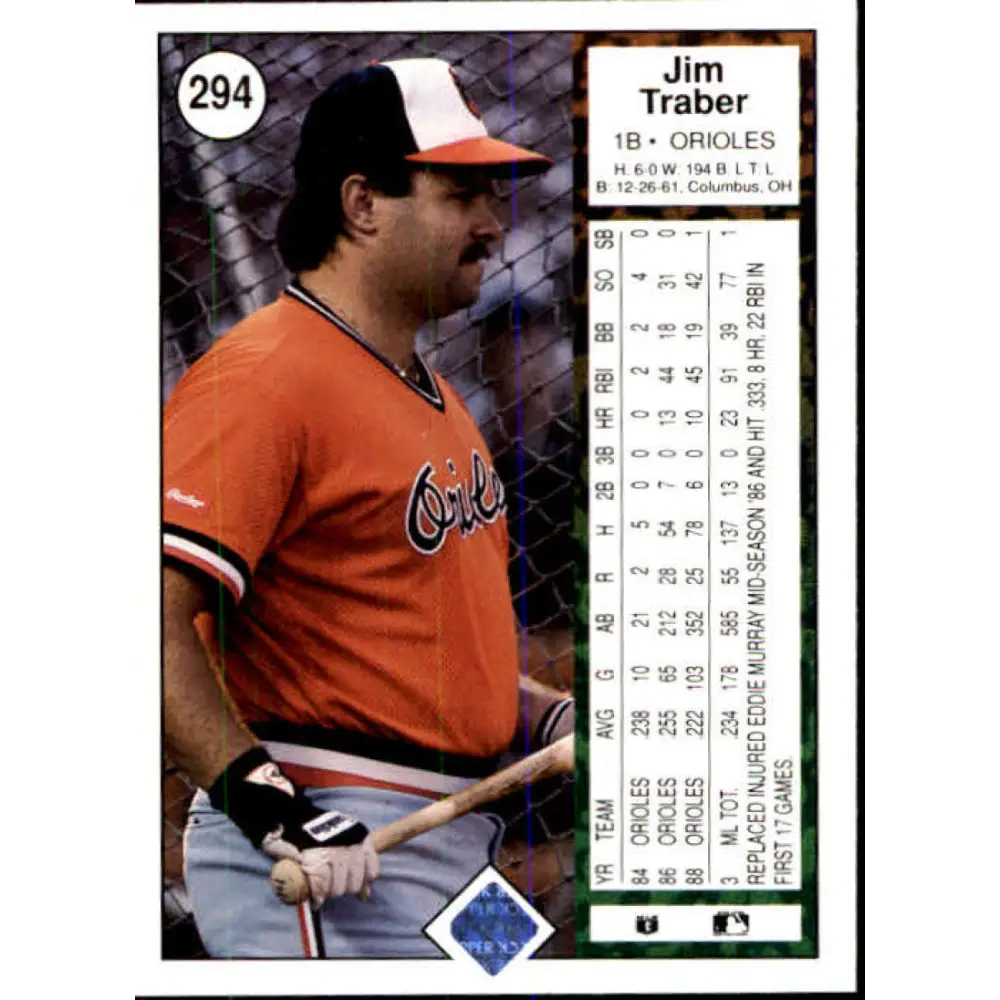 1989 Upper Deck #294 Jim Traber NM-MT Baltimore Orioles Baseball Card Image 2