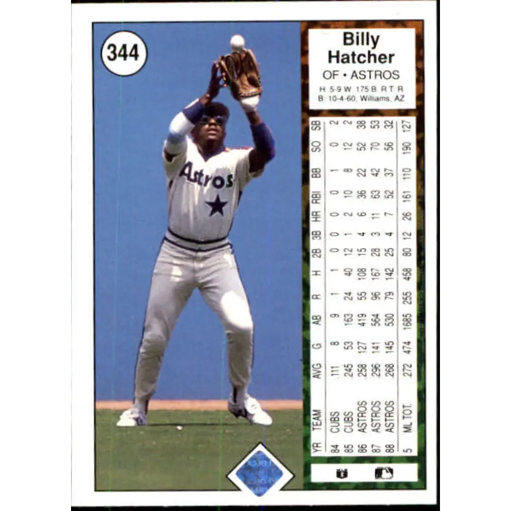1989 Upper Deck #344 Billy Hatcher NM-MT Houston Astros Baseball Card Image 2