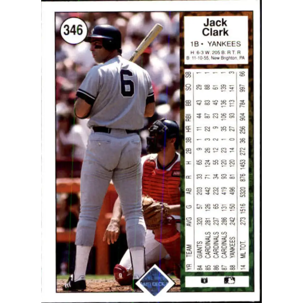 1989 Upper Deck #346 Jack Clark NM-MT New York Yankees Baseball Card Image 2