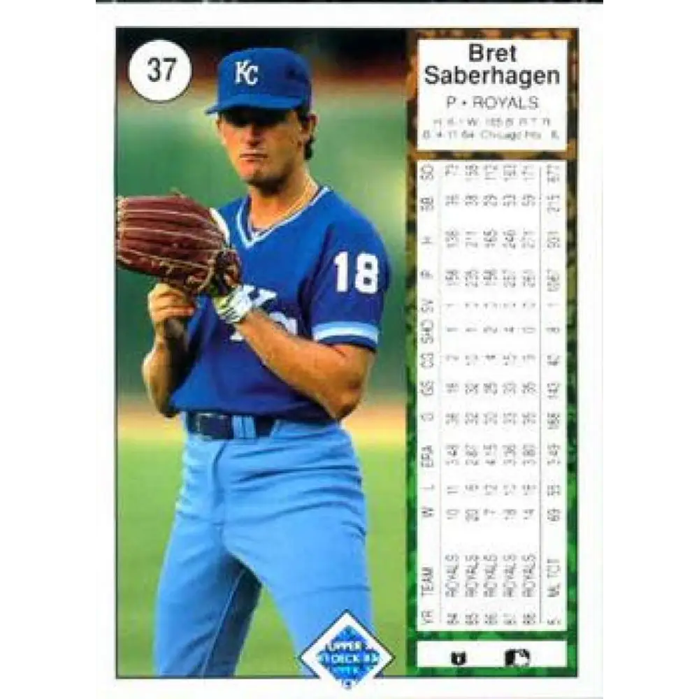 1989 Upper Deck #37 Bret Saberhagen UER NM-MT Kansas City Royals Baseball Card Image 2