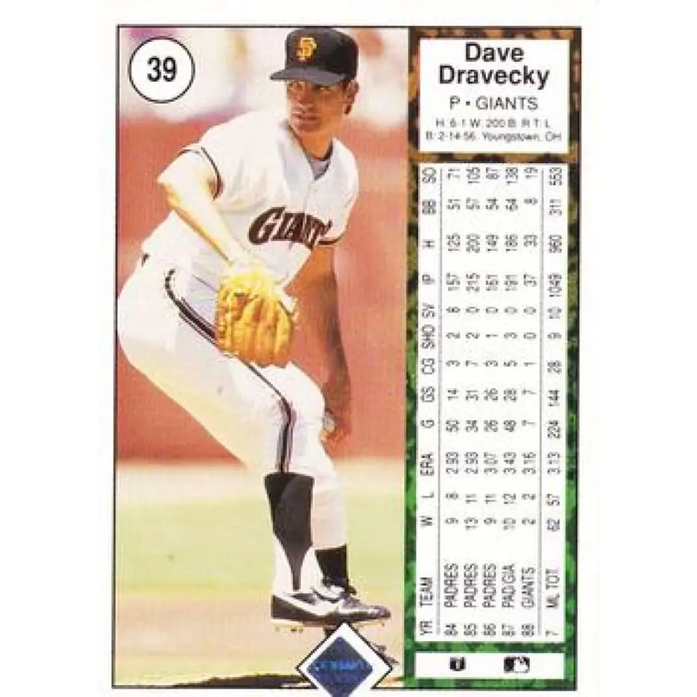 1989 Upper Deck #39 Dave Dravecky NM-MT San Francisco Giants Baseball Card Image 2
