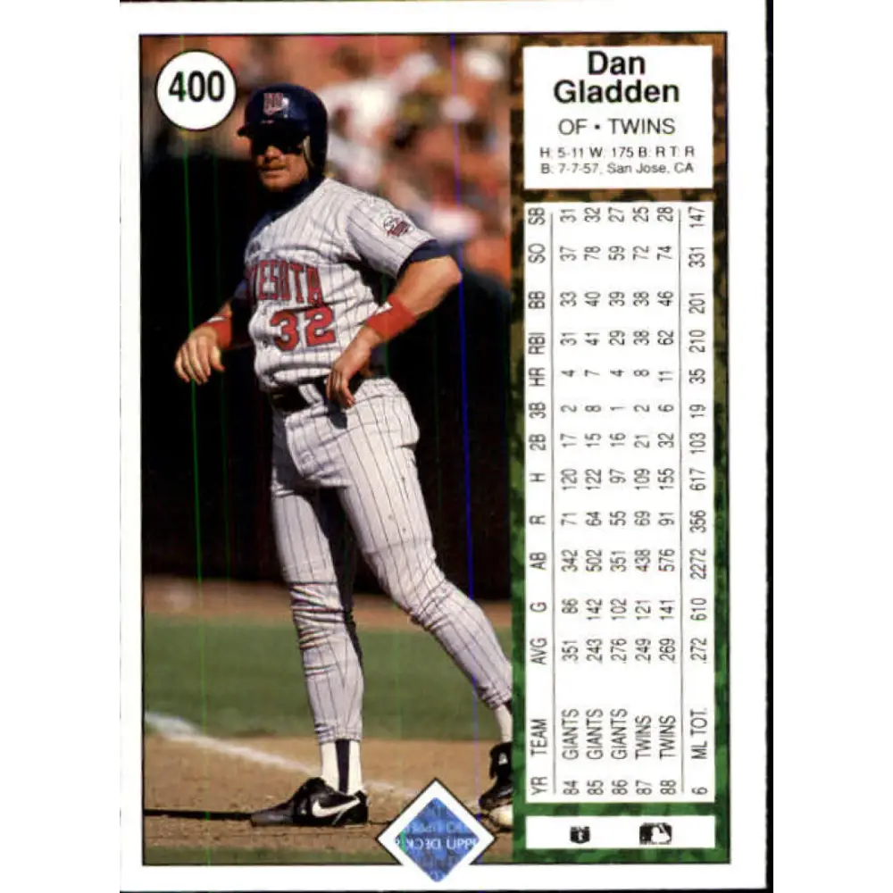 1989 Upper Deck #400 Dan Gladden NM-MT Minnesota Twins Baseball Card Image 2