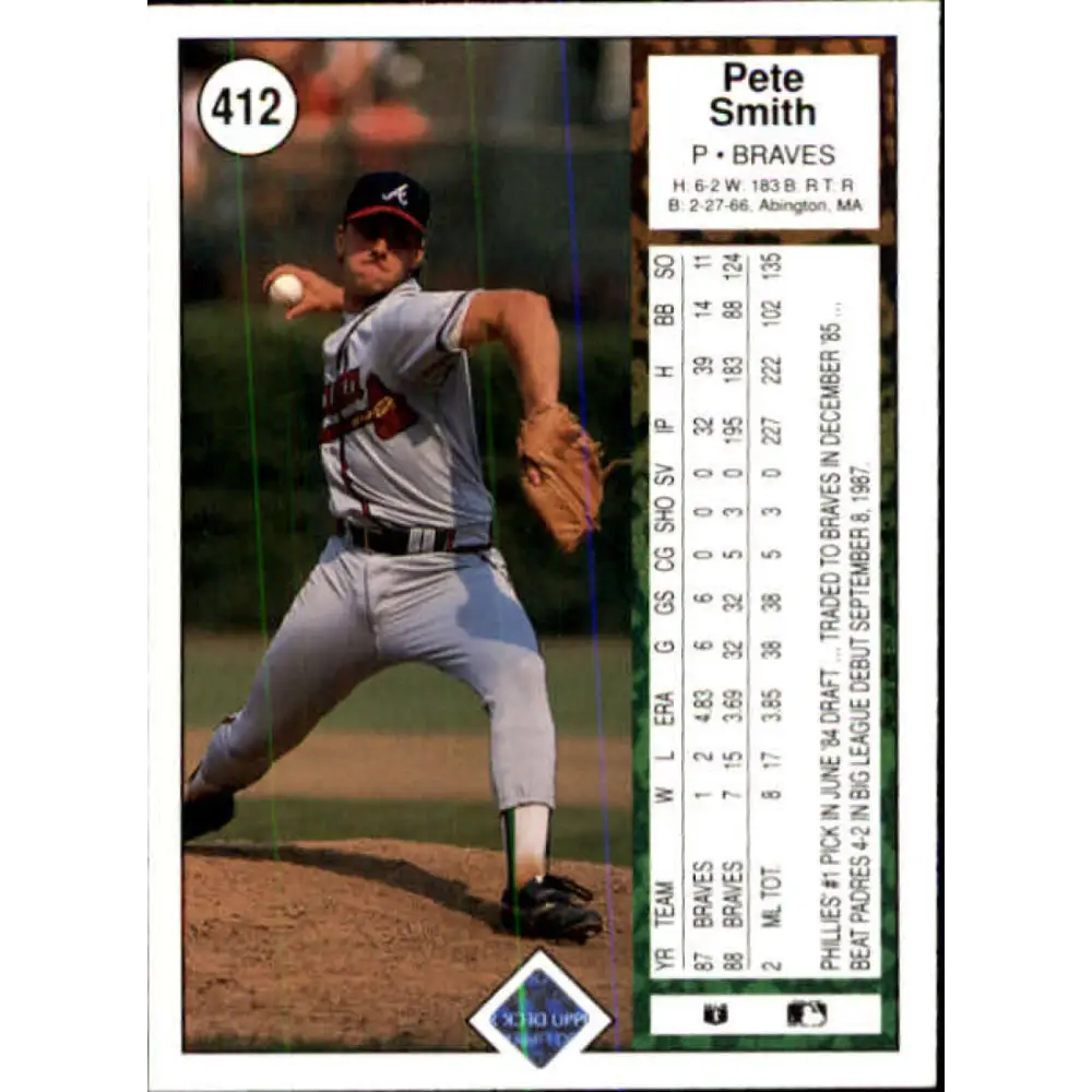 1989 Upper Deck #412 Pete Smith NM-MT Atlanta Braves Baseball Card Image 2