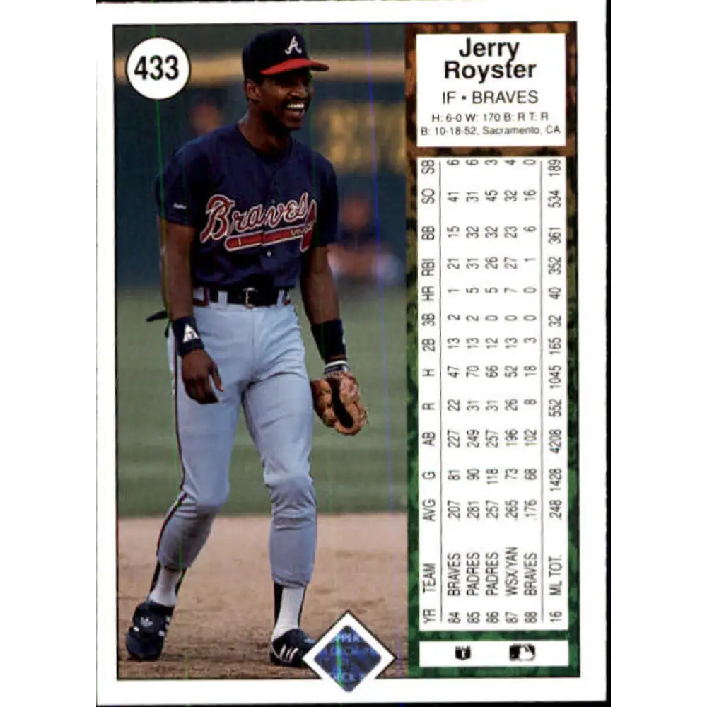 1989 Upper Deck #433 Jerry Royster NM-MT Atlanta Braves Baseball Card Image 2