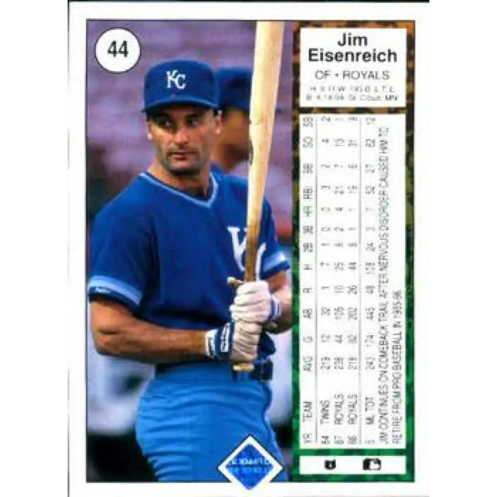 1989 Upper Deck #44 Jim Eisenreich NM-MT Kansas City Royals Baseball Card Image 2