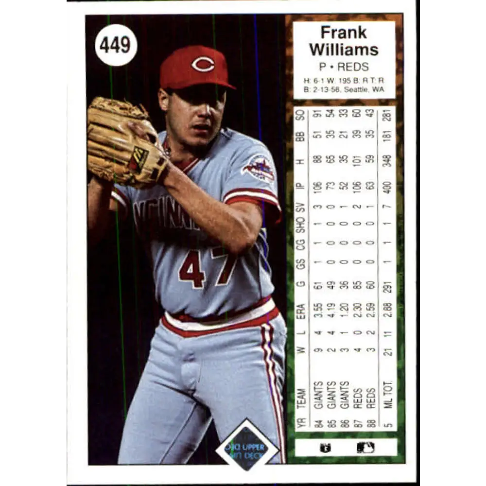1989 Upper Deck #449 Frank Williams NM-MT Cincinnati Reds Baseball Card Image 2