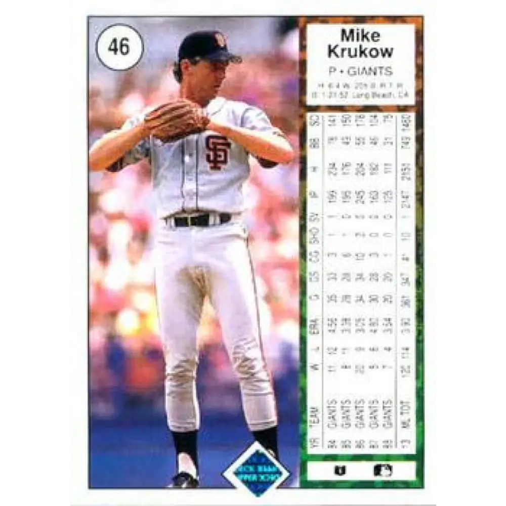 1989 Upper Deck #46 Mike Krukow NM-MT San Francisco Giants Baseball Card Image 2