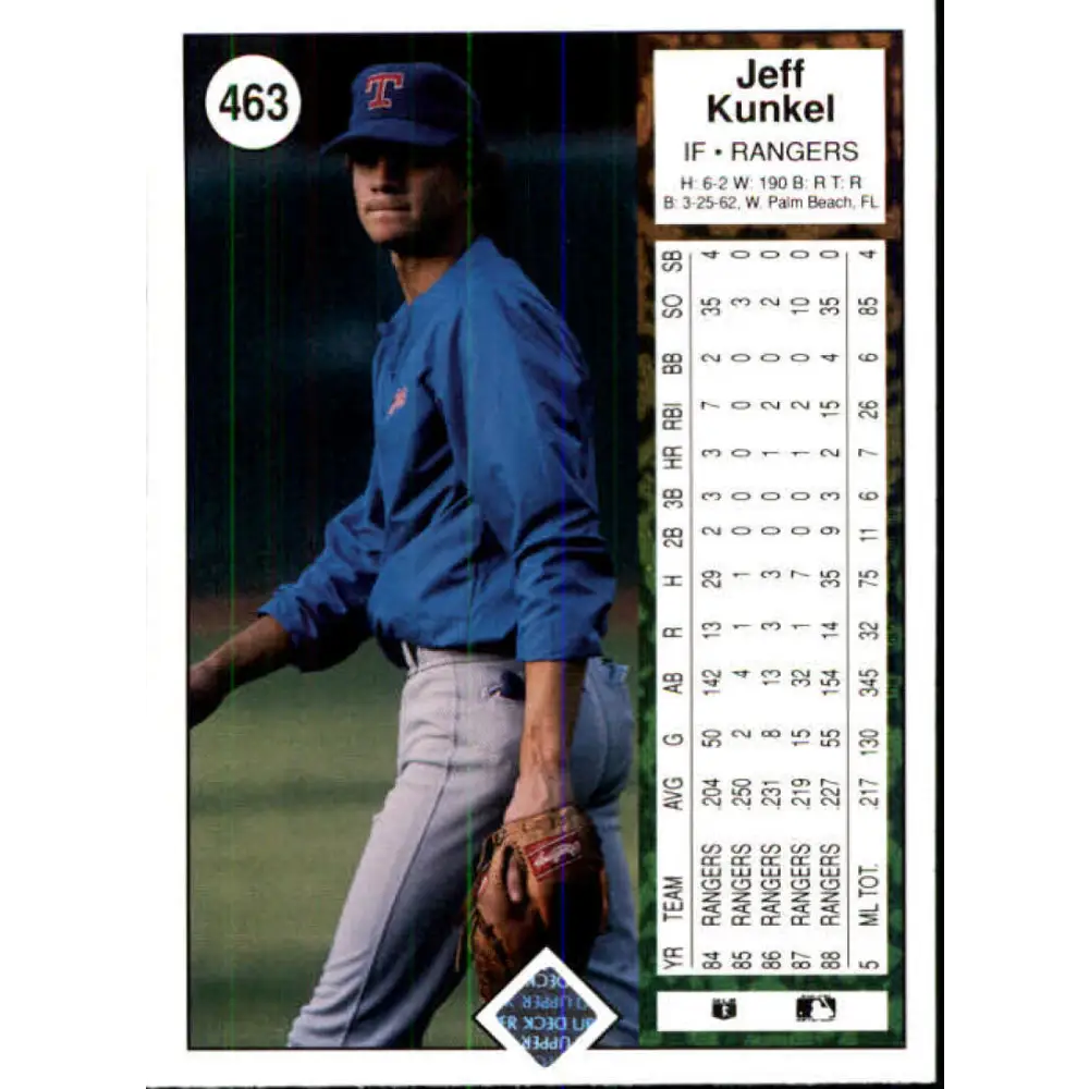 1989 Upper Deck #463 Jeff Kunkel NM-MT Texas Rangers Baseball Card Image 2