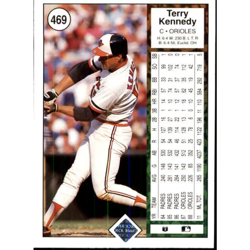 1989 Upper Deck #469 Terry Kennedy NM-MT Baltimore Orioles Baseball Card Image 2