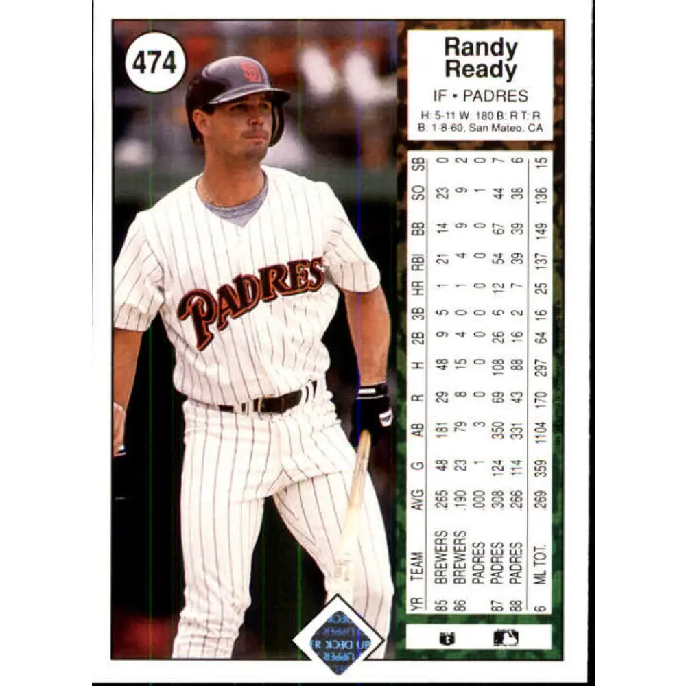 1989 Upper Deck #474 Randy Ready UER NM-MT San Diego Padres Baseball Card Image 2