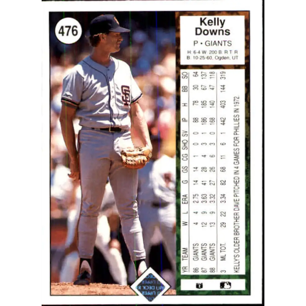 1989 Upper Deck #476 Kelly Downs NM-MT San Francisco Giants Baseball Card Image 2
