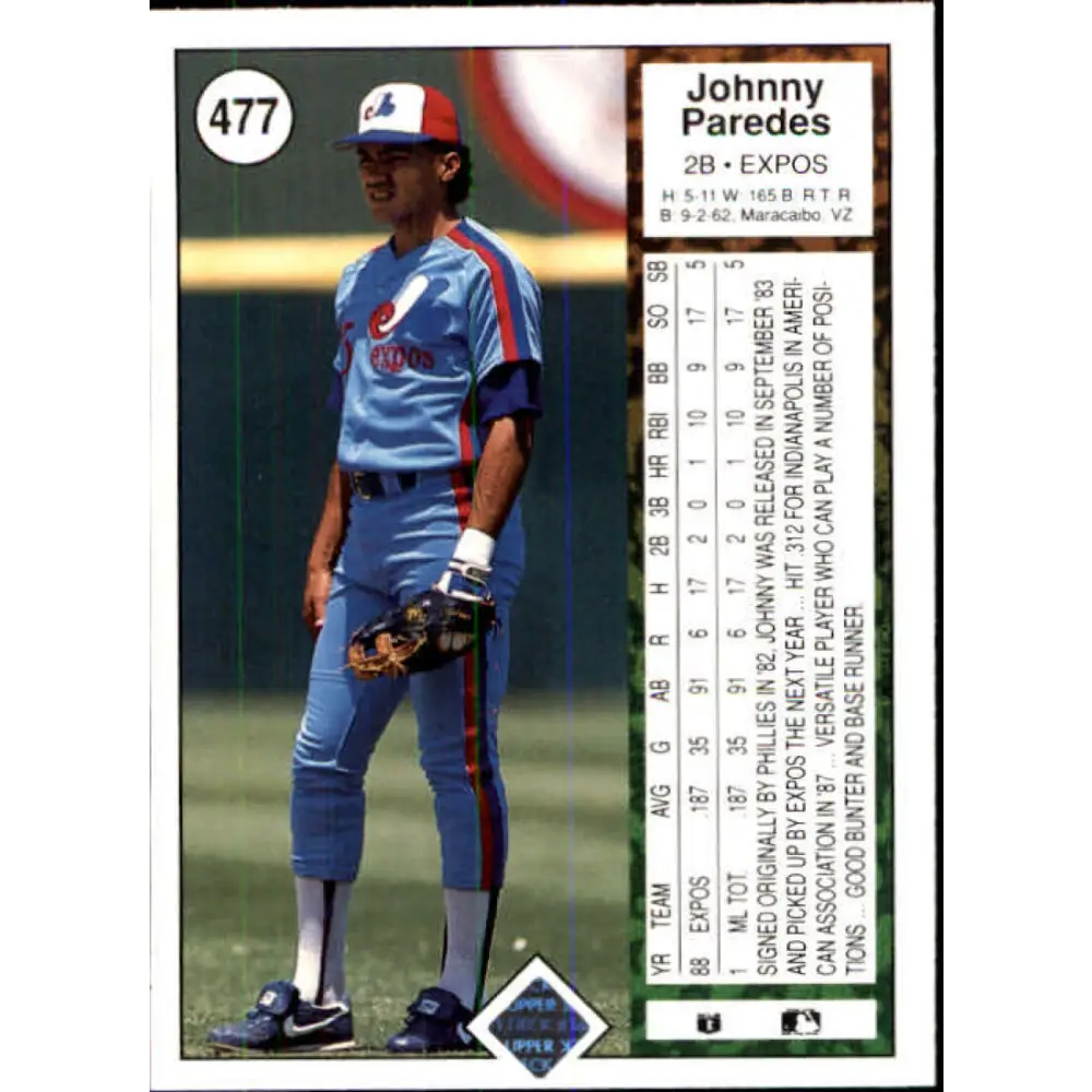 1989 Upper Deck #477 Johnny Paredes NM-MT RC Rookie Montreal Expos Baseball Card Image 2