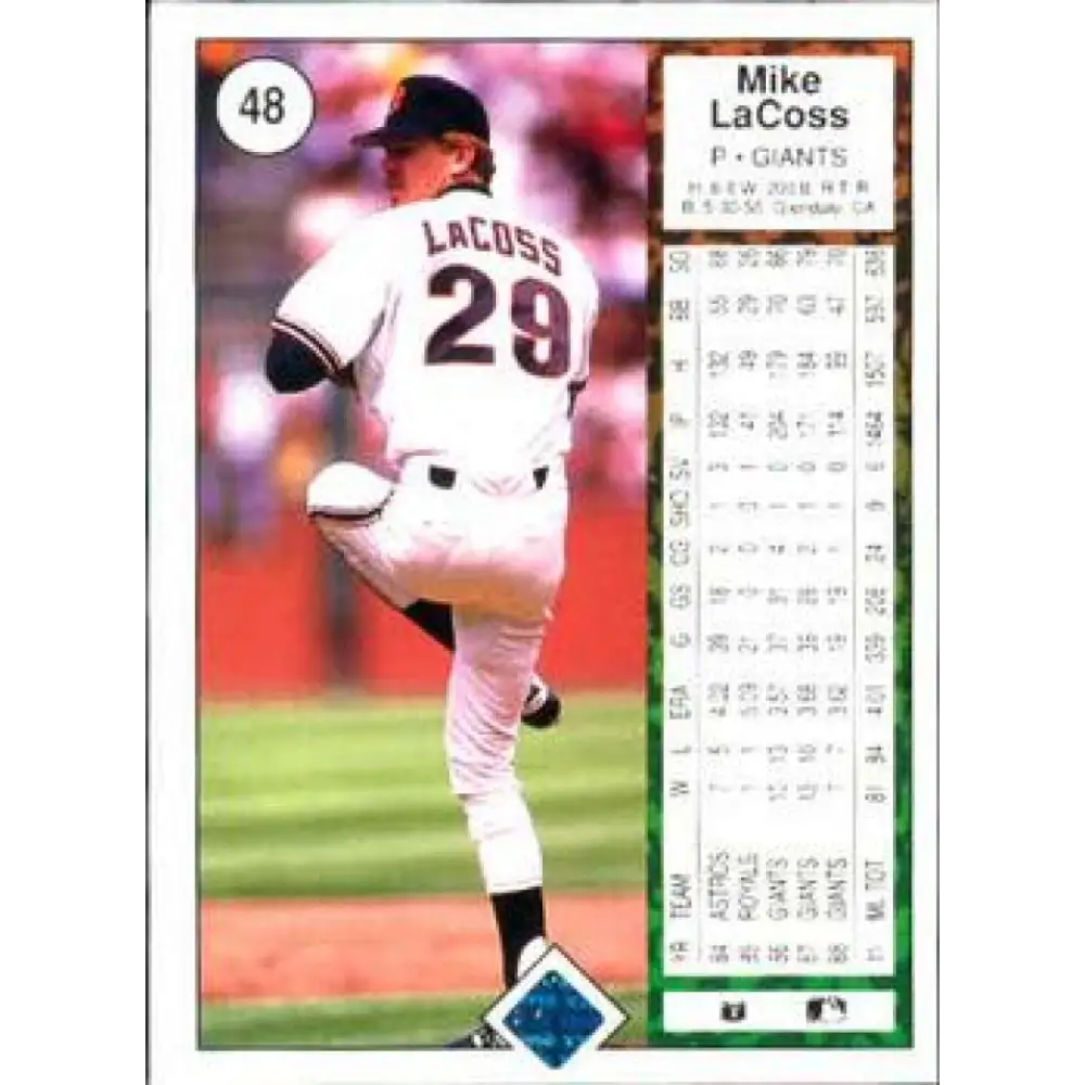 1989 Upper Deck #48 Mike LaCoss NM-MT San Francisco Giants Baseball Card Image 2