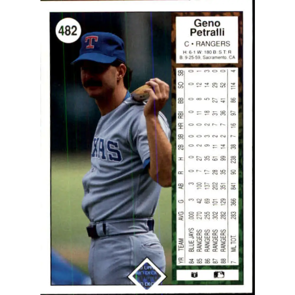 1989 Upper Deck #482 Geno Petralli NM-MT Texas Rangers Baseball Card Image 2