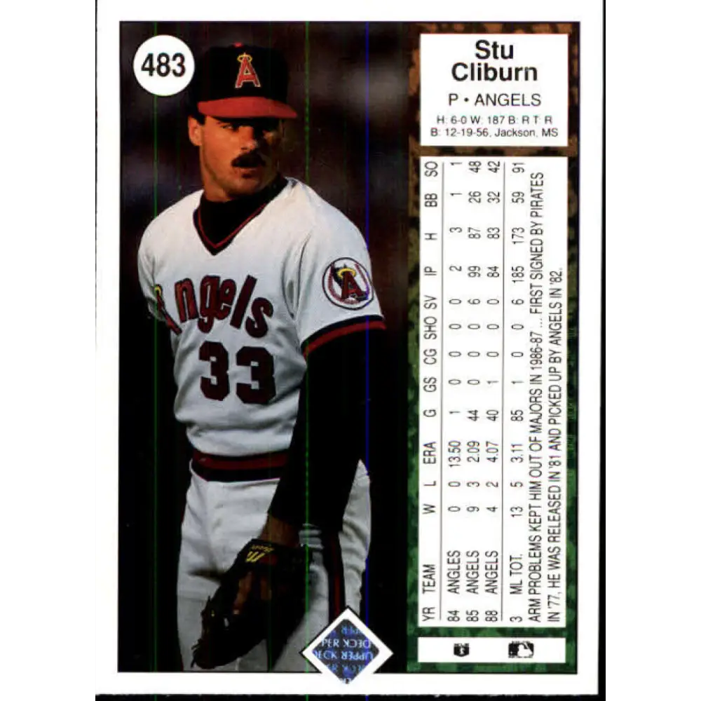 1989 Upper Deck #483 Stew Cliburn NM-MT California Angels Baseball Card Image 2
