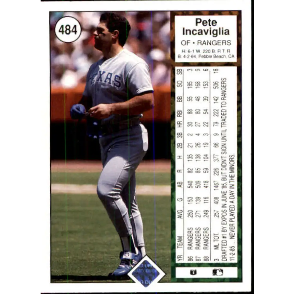 1989 Upper Deck #484 Pete Incaviglia NM-MT Texas Rangers Baseball Card Image 2