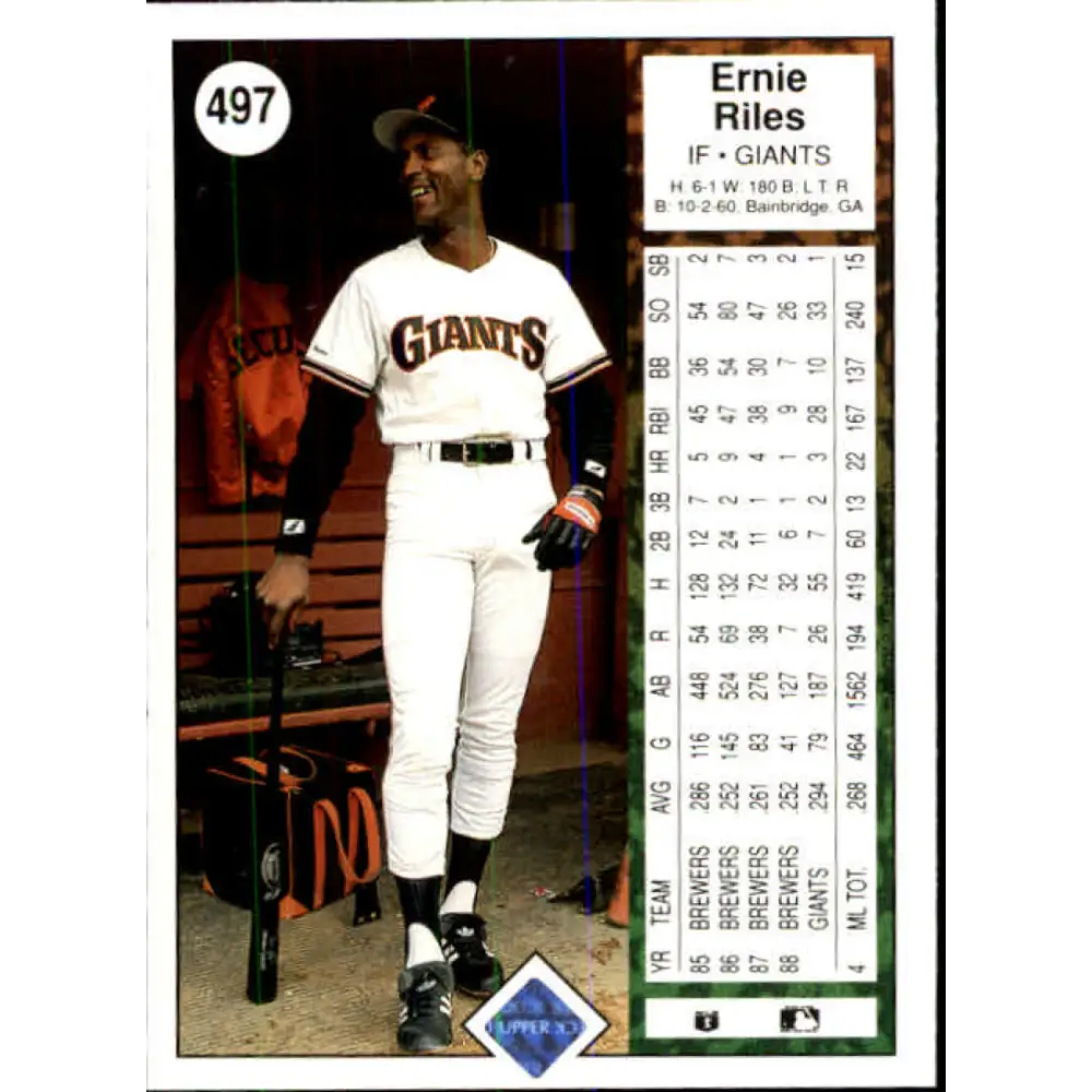 1989 Upper Deck #497 Ernest Riles NM-MT San Francisco Giants Baseball Card Image 2