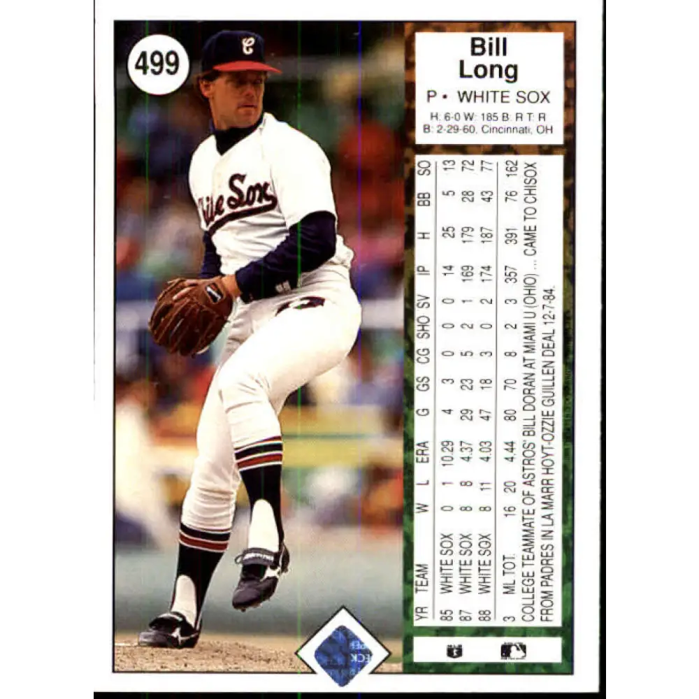1989 Upper Deck #499 Bill Long UER NM-MT Chicago White Sox Baseball Card Image 2