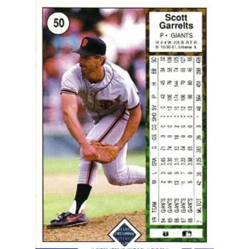 1989 Upper Deck #50 Scott Garrelts NM-MT San Francisco Giants Baseball Card Image 2
