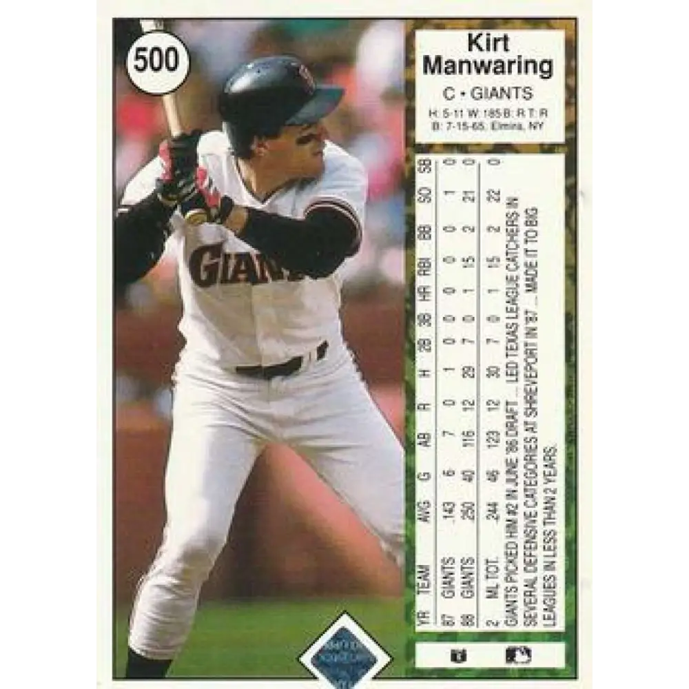1989 Upper Deck #500 Kirt Manwaring NM-MT San Francisco Giants Baseball Card Image 2