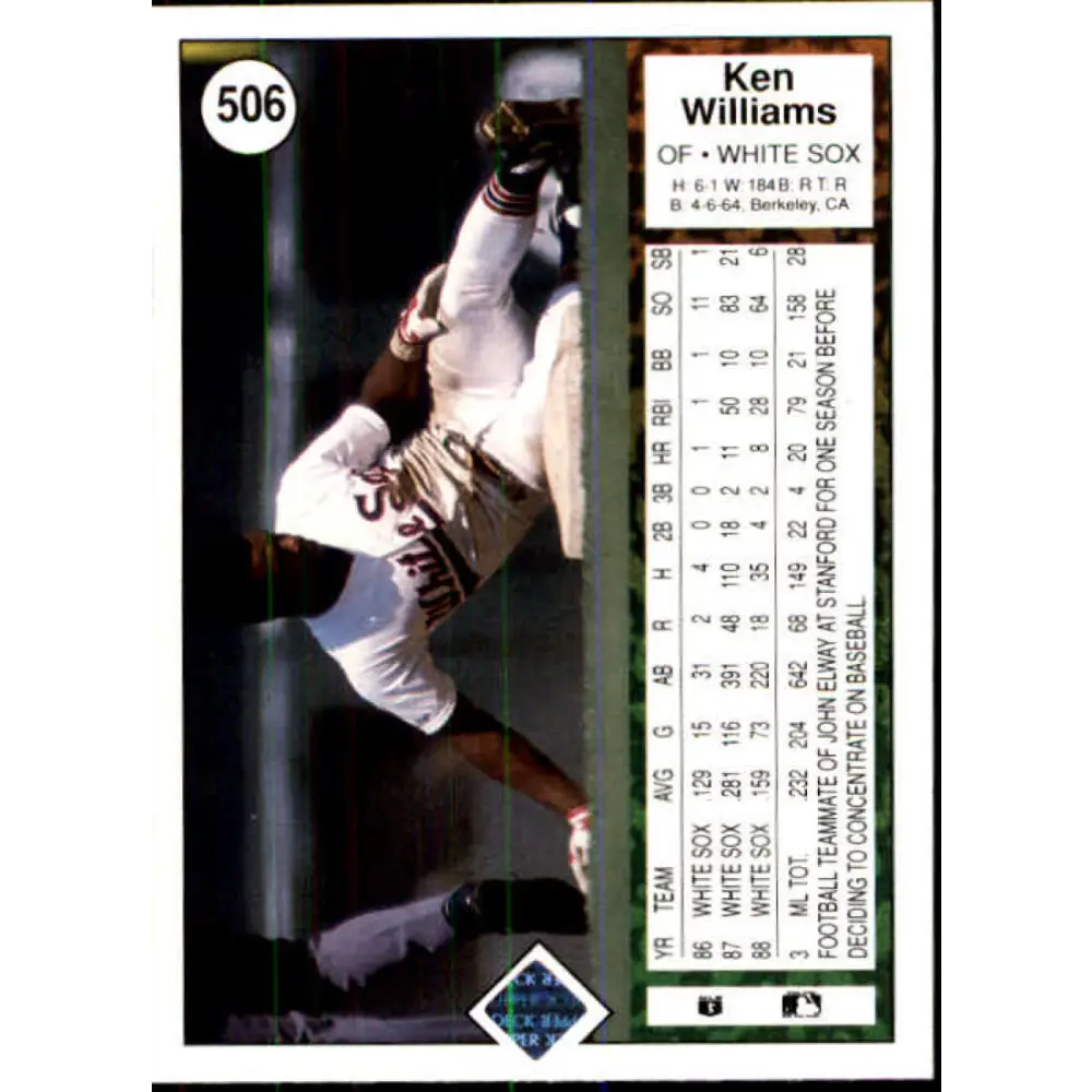 1989 Upper Deck #506 Kenny Williams NM-MT Chicago White Sox Baseball Card Image 2