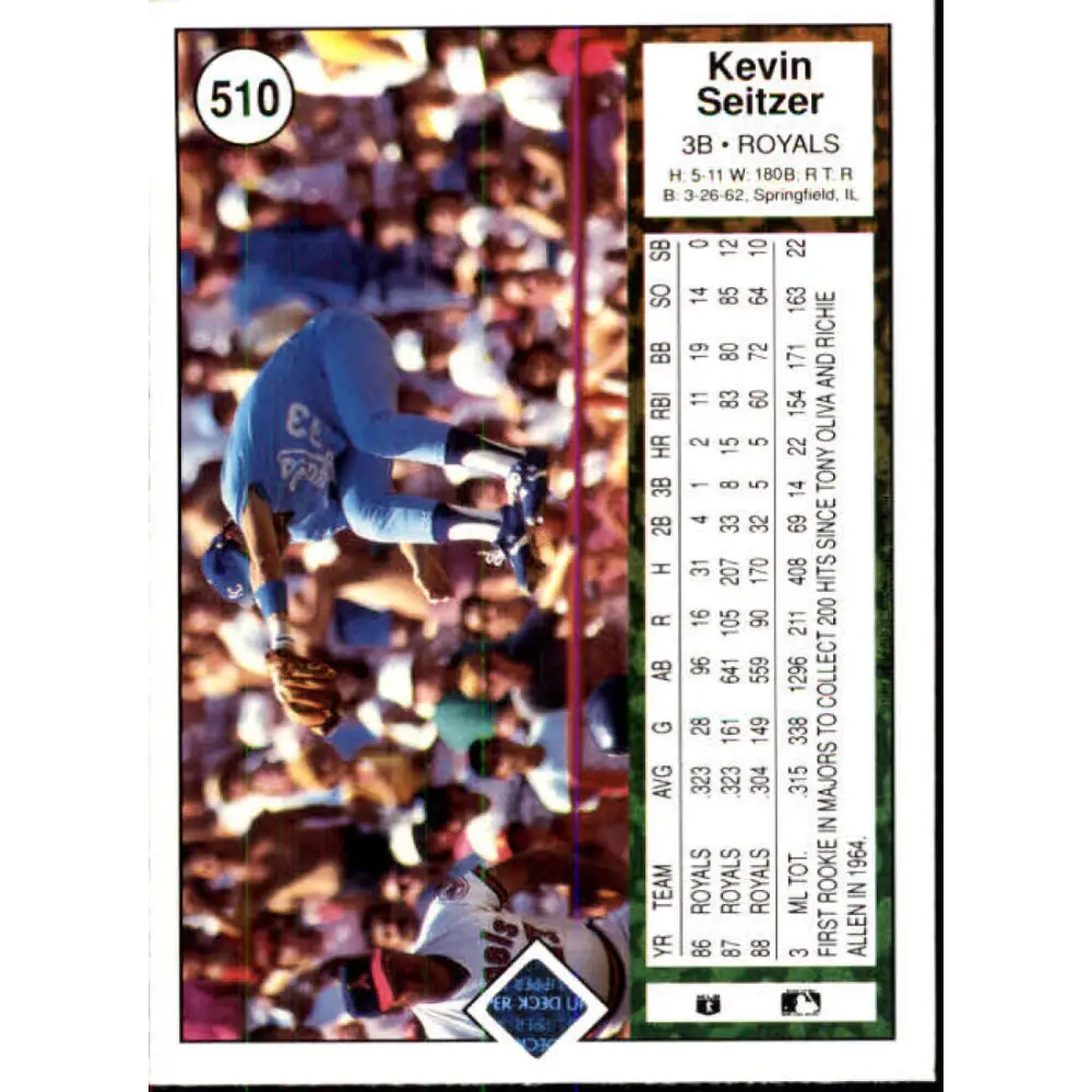 1989 Upper Deck #510 Kevin Seitzer NM-MT Kansas City Royals Baseball Card Image 2