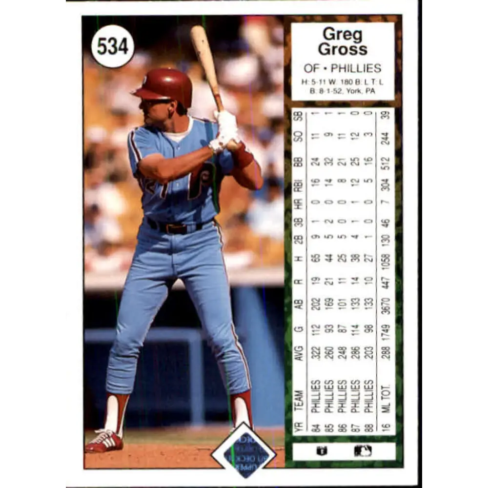 1989 Upper Deck #534 Greg Gross NM-MT Philadelphia Phillies Baseball Card Image 2