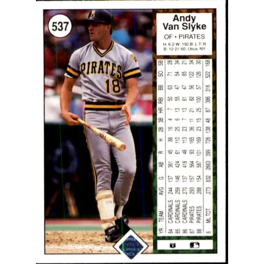 1989 Upper Deck #537 Andy Van Slyke NM-MT Pittsburgh Pirates Baseball Card Image 2