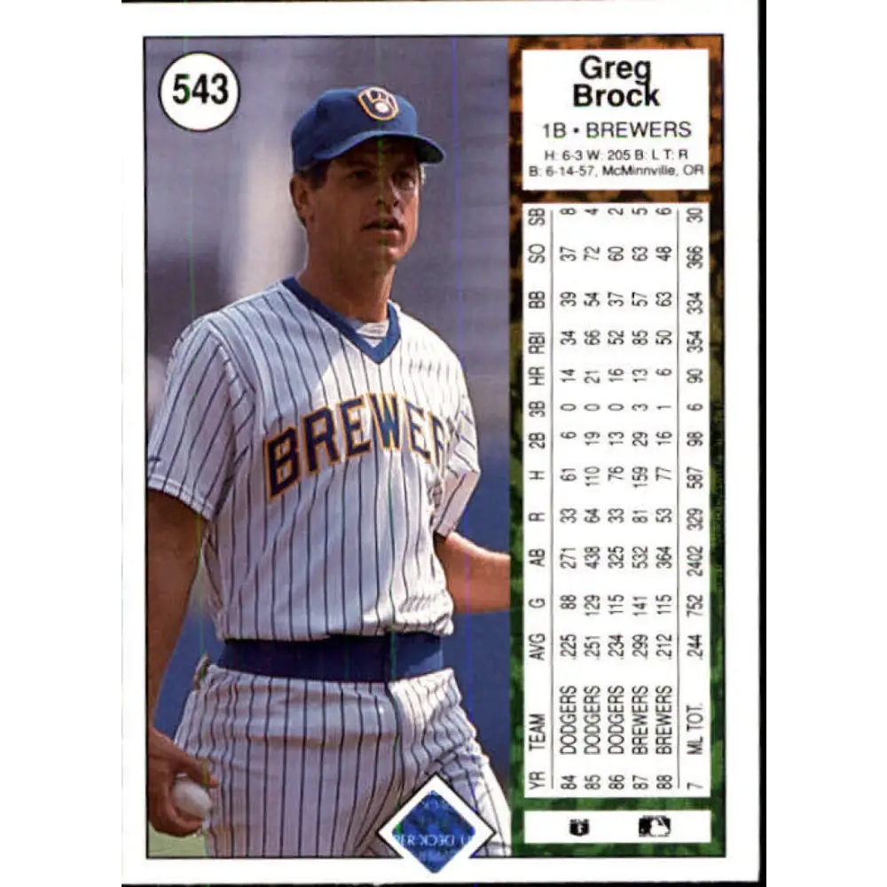 1989 Upper Deck #543 Greg Brock NM-MT Milwaukee Brewers Baseball Card Image 2