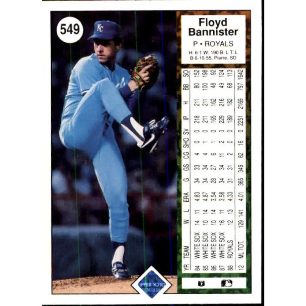 1989 Upper Deck #549 Floyd Bannister NM-MT Kansas City Royals Baseball Card Image 2