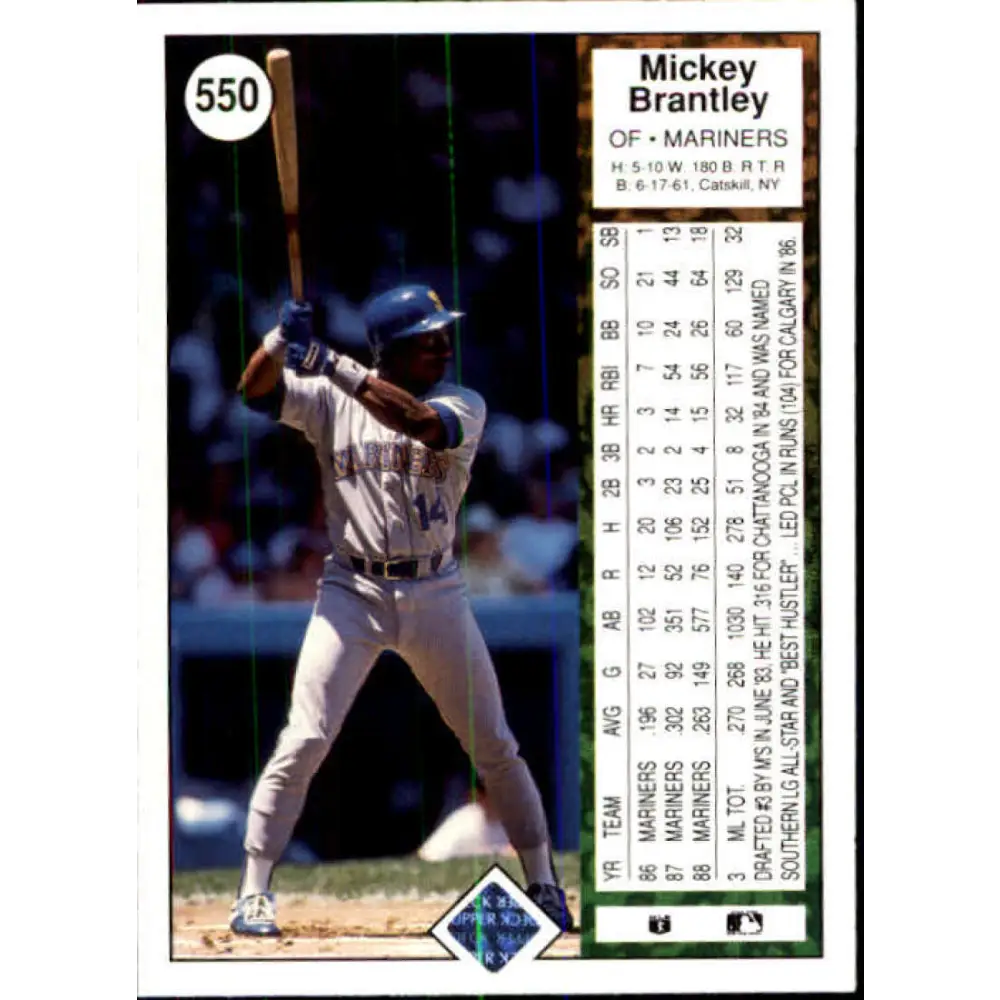 1989 Upper Deck #550 Mickey Brantley NM-MT Seattle Mariners Baseball Card Image 2