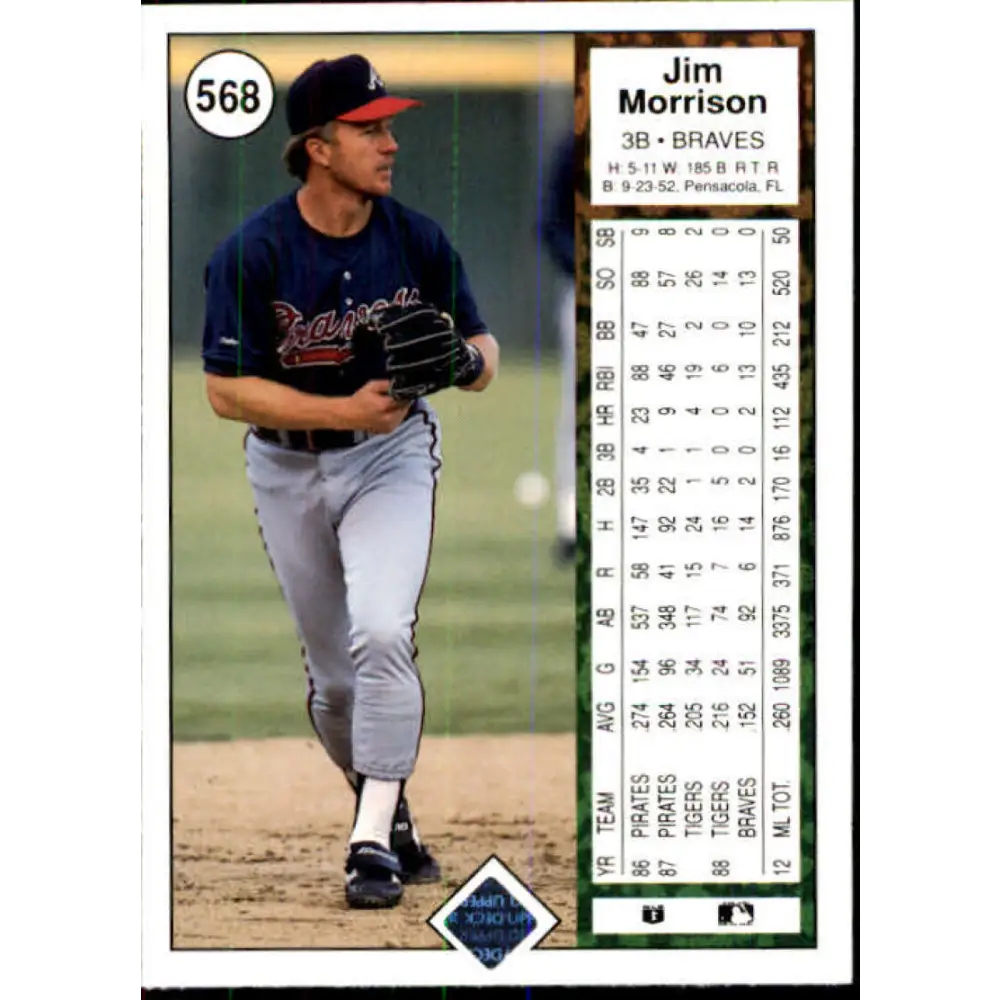 1989 Upper Deck #568 Jim Morrison NM-MT Atlanta Braves Baseball Card Image 2