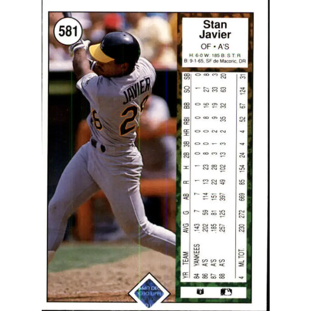 1989 Upper Deck #581 Stan Javier NM-MT Oakland Athletics Baseball Card Image 2