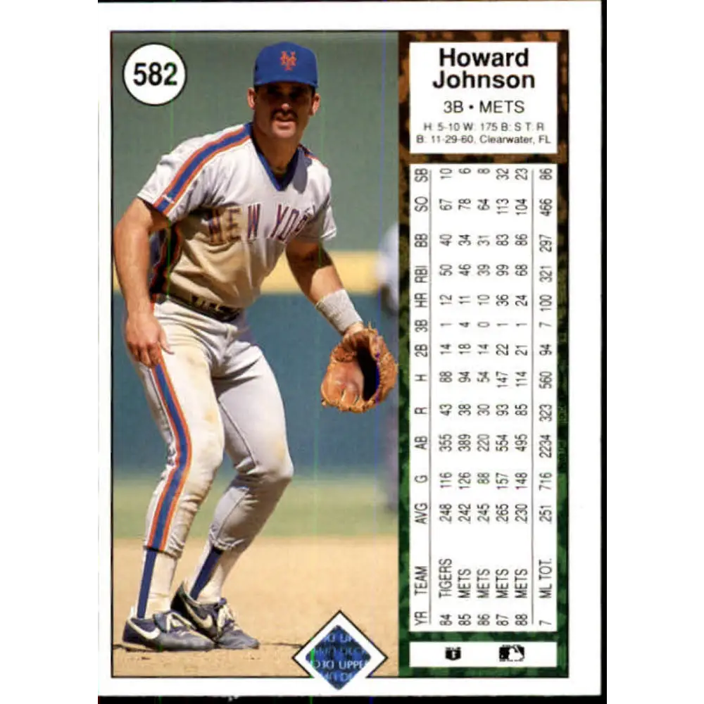 1989 Upper Deck #582 Howard Johnson NM-MT New York Mets Baseball Card Image 2