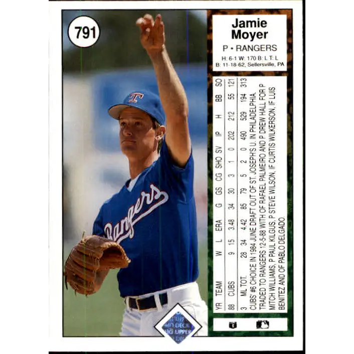 1989 Upper Deck #589 Charlie Puleo NM-MT Atlanta Braves Baseball Card Image 2