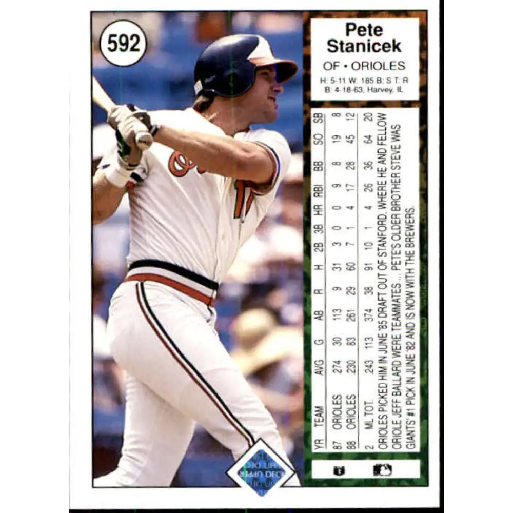 1989 Upper Deck #592 Pete Stanicek NM-MT Baltimore Orioles Baseball Card Image 2