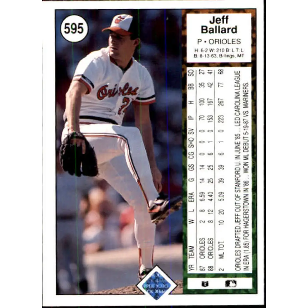 1989 Upper Deck #595 Jeff Ballard NM-MT Baltimore Orioles Baseball Card Image 2