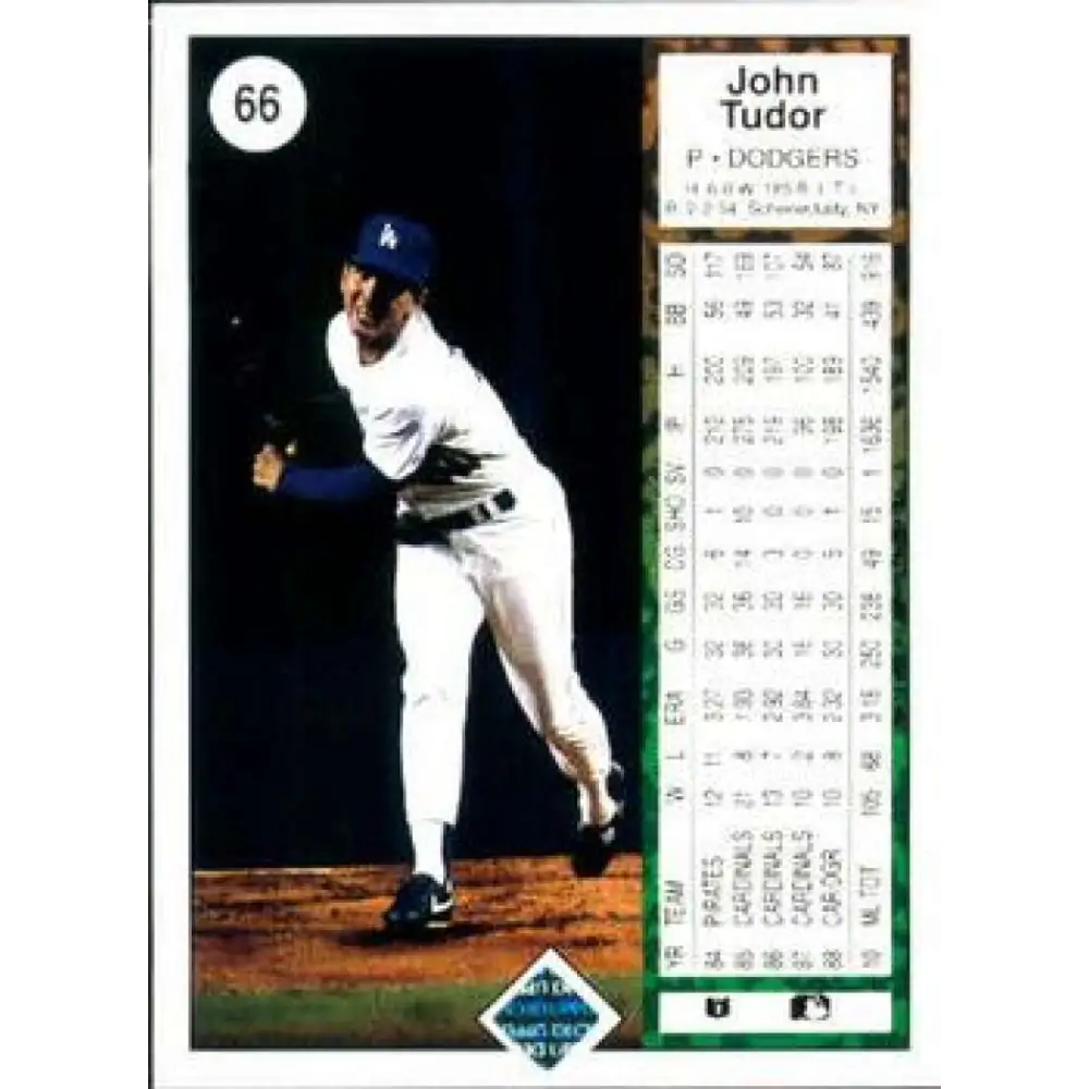 1989 Upper Deck #66 John Tudor NM-MT Los Angeles Dodgers Baseball Card Image 2