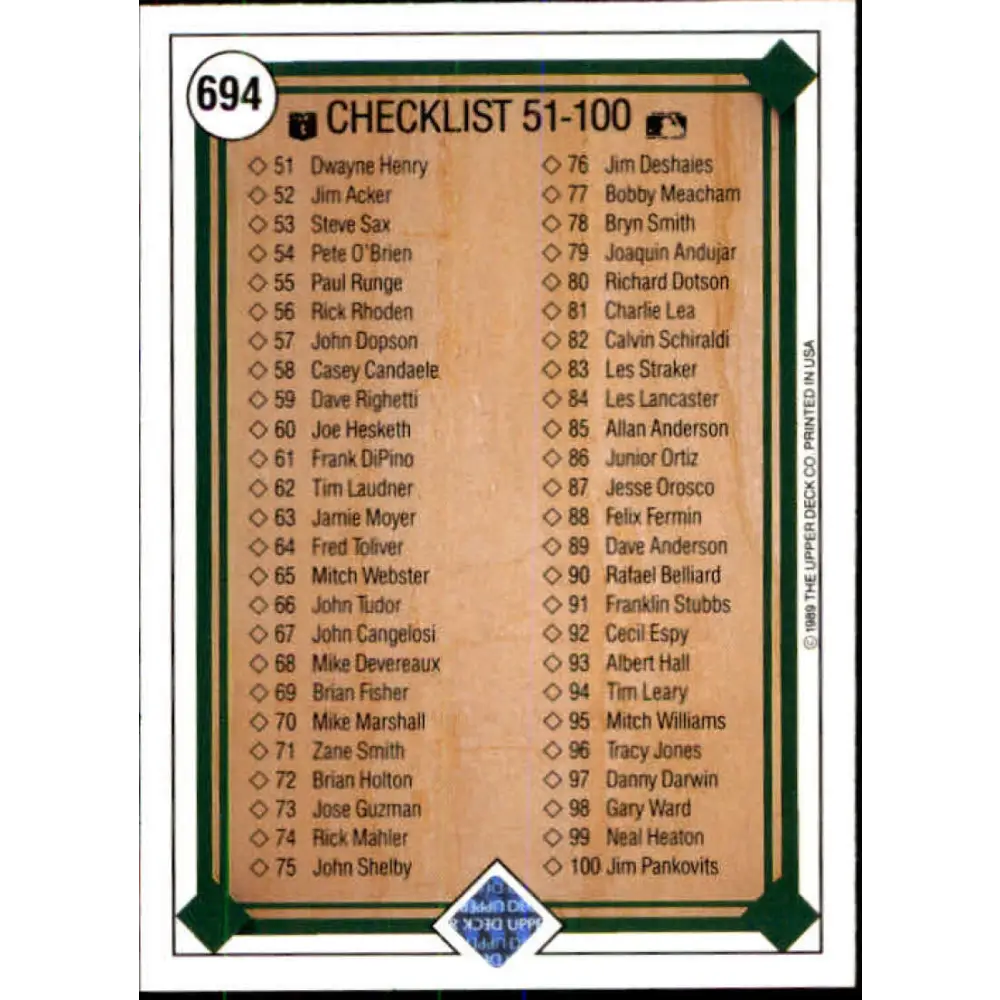 1989 Upper Deck #694 Checklist 1-100 NM-MT Checklist Baseball Card Image 2