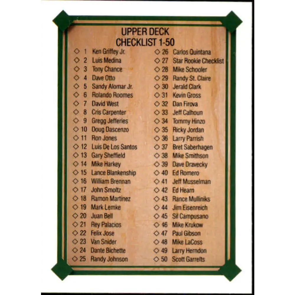 1989 Upper Deck #694 Checklist 1-100 NM-MT Checklist Baseball Card Image 1