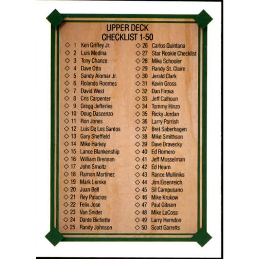 1989 Upper Deck #694 Checklist 1-100 NM-MT Checklist Baseball Card Image 1