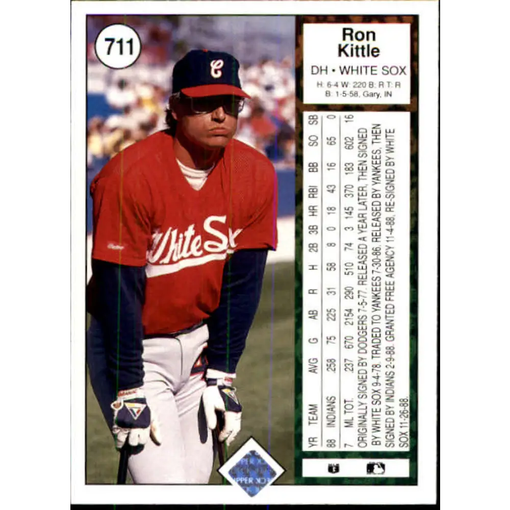1989 Upper Deck #711 Ron Kittle NM-MT Chicago White Sox Baseball Card Image 2