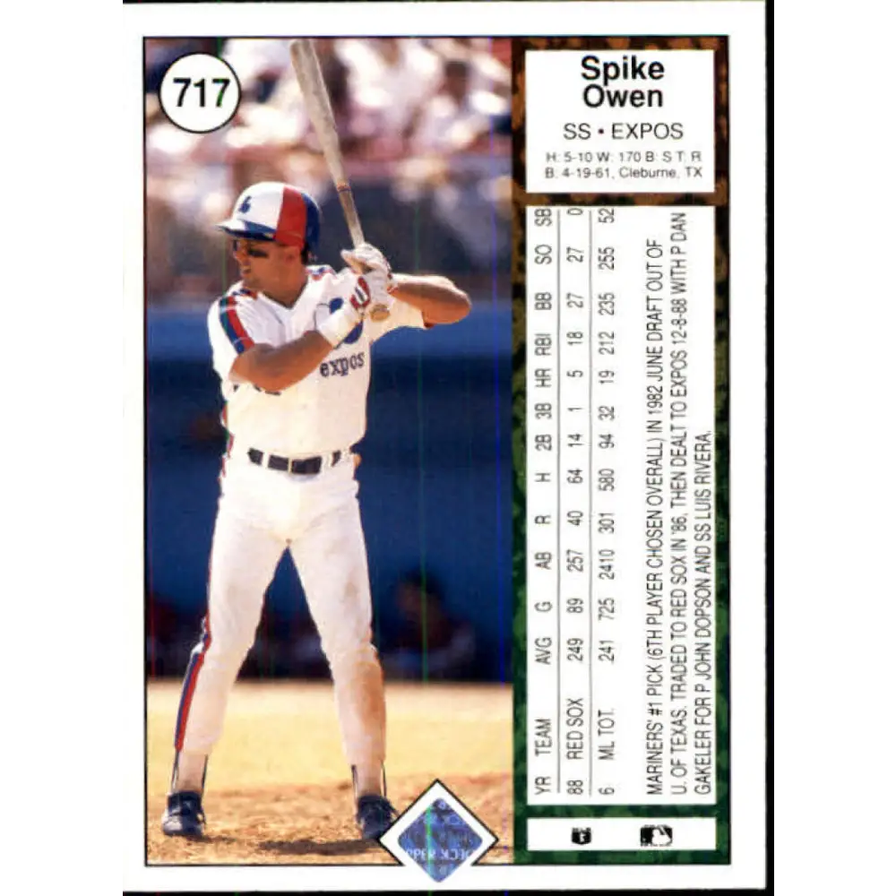 1989 Upper Deck #717 Spike Owen NM-MT Montreal Expos Baseball Card Image 2